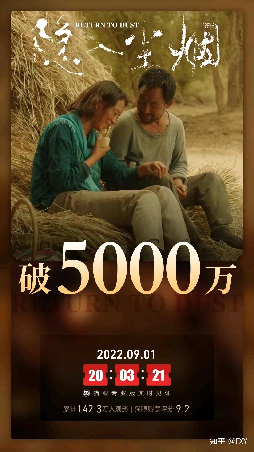 你有什么好电影值得推荐的 - 知乎