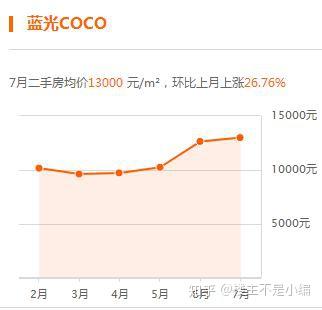 南充市gdp全省排名_成都市经济运行态势平稳(2)