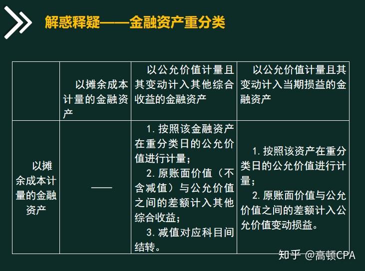 买卖股票能计入gdp嘛_股票头像(2)