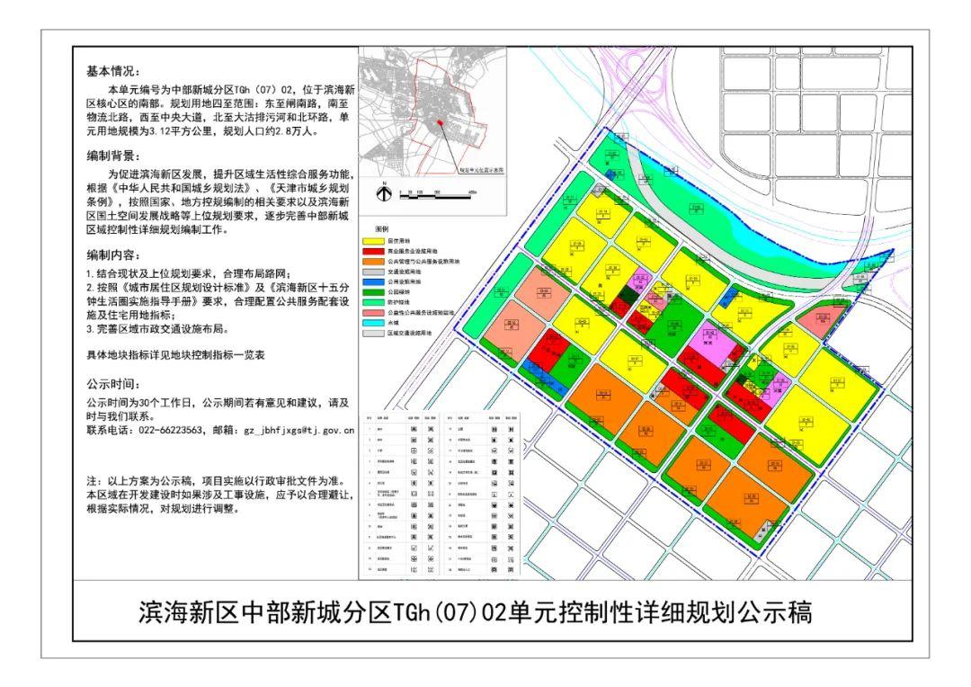 连接的关键节点,起于中心商务区杉桦道以南,止于中部新城北区金岸六道