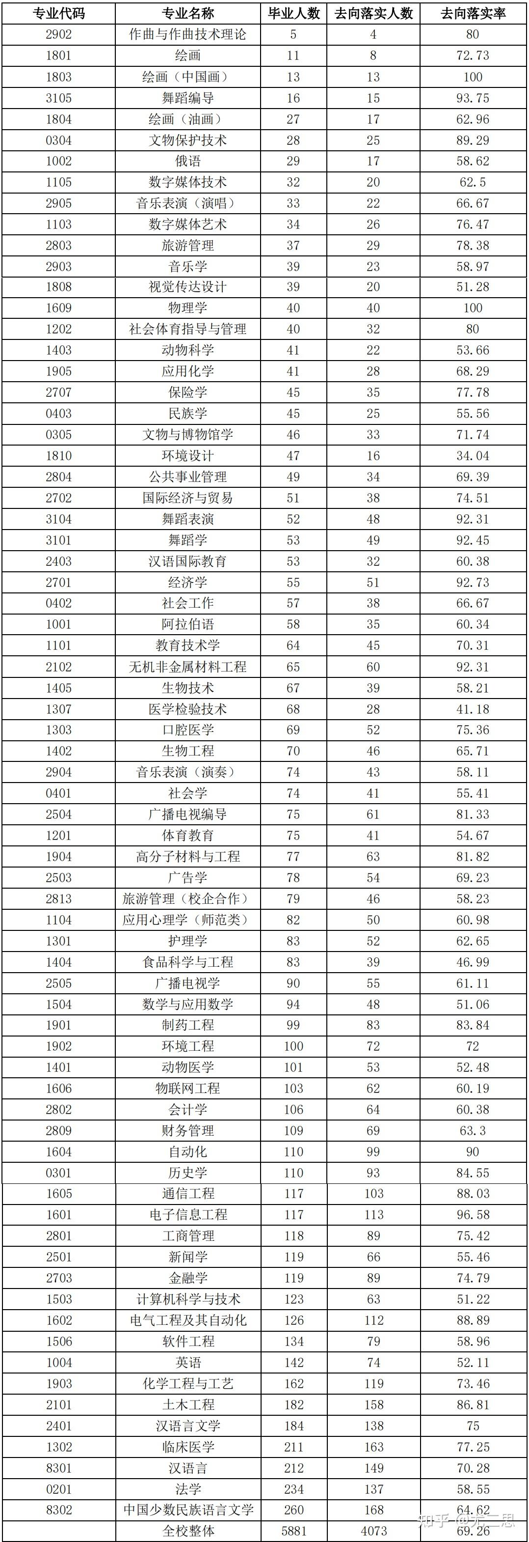 甘肃2022年疫情分布图图片