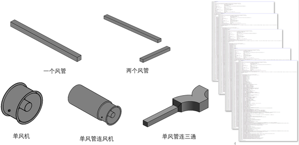 IFC文件及ifcopenshell简介 - 知乎
