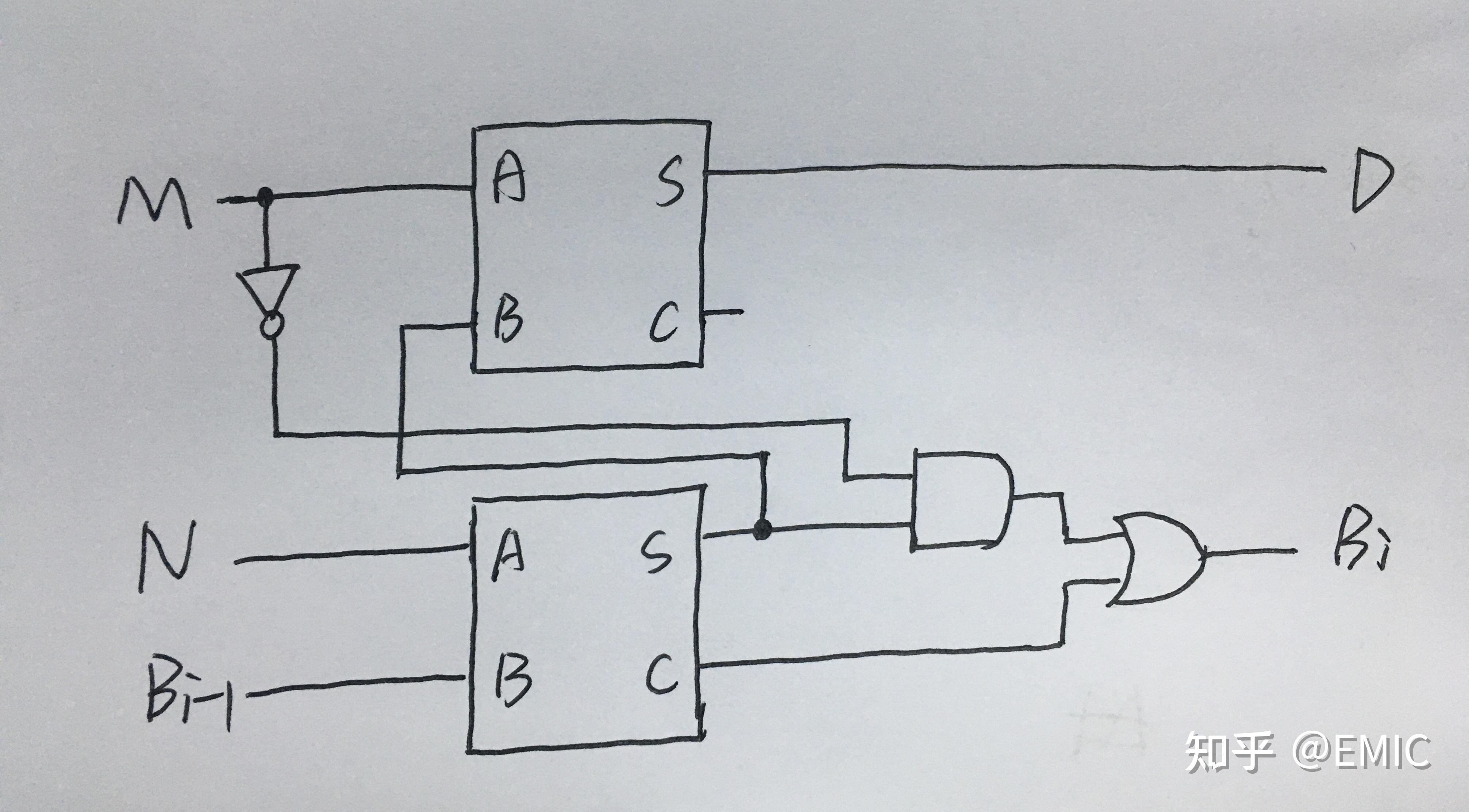 半减器和全减器逻辑图图片