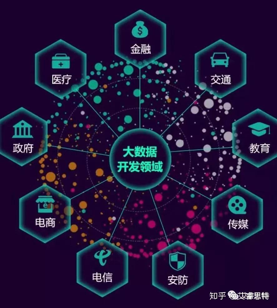 商城系统开发:构建电商新时代的梦想之桥