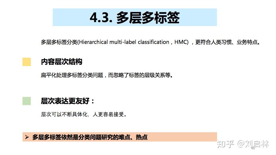 二分类、多分类、多标签分类的基础、原理、算法和工具 - 知乎