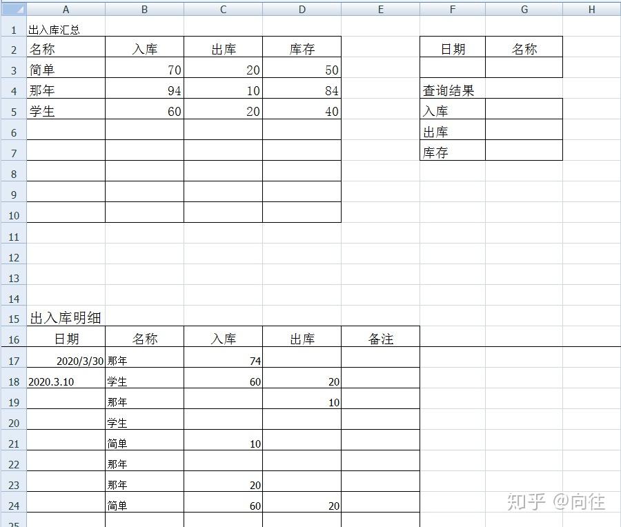 excel製作個出入庫明細表正在學習的過程中