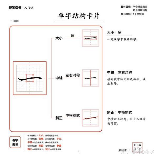 硬笔练字入门|从基本笔画和正确的练字方法开始 - 知乎