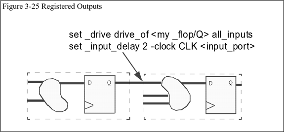【翻译】RTL Coding Style Gold Book 中文版 - 知乎
