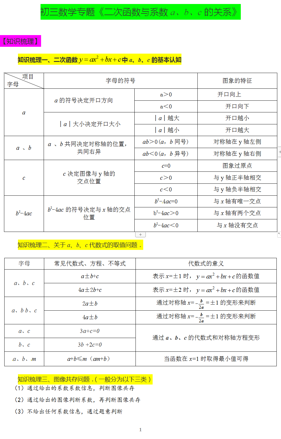 二次函数abc分别能决定什么