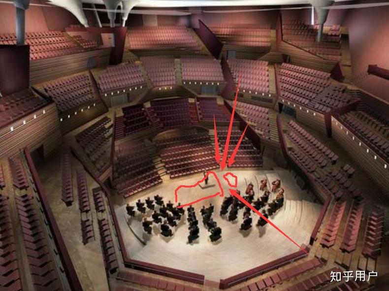 深圳音乐厅怎么选座? - 知乎