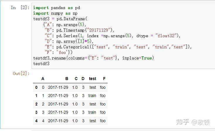 pandas-rename-inplace