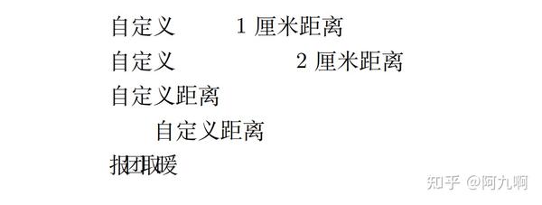 关于LaTeX空格命令的心得分享 - 知乎