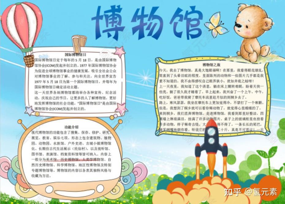 518中小学生国际博物馆日手抄报氢元素