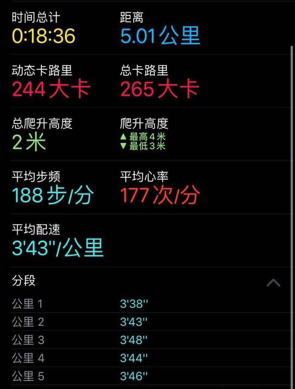 如何看待中年男韩寒5 公里跑18 分半刷屏网络 知乎