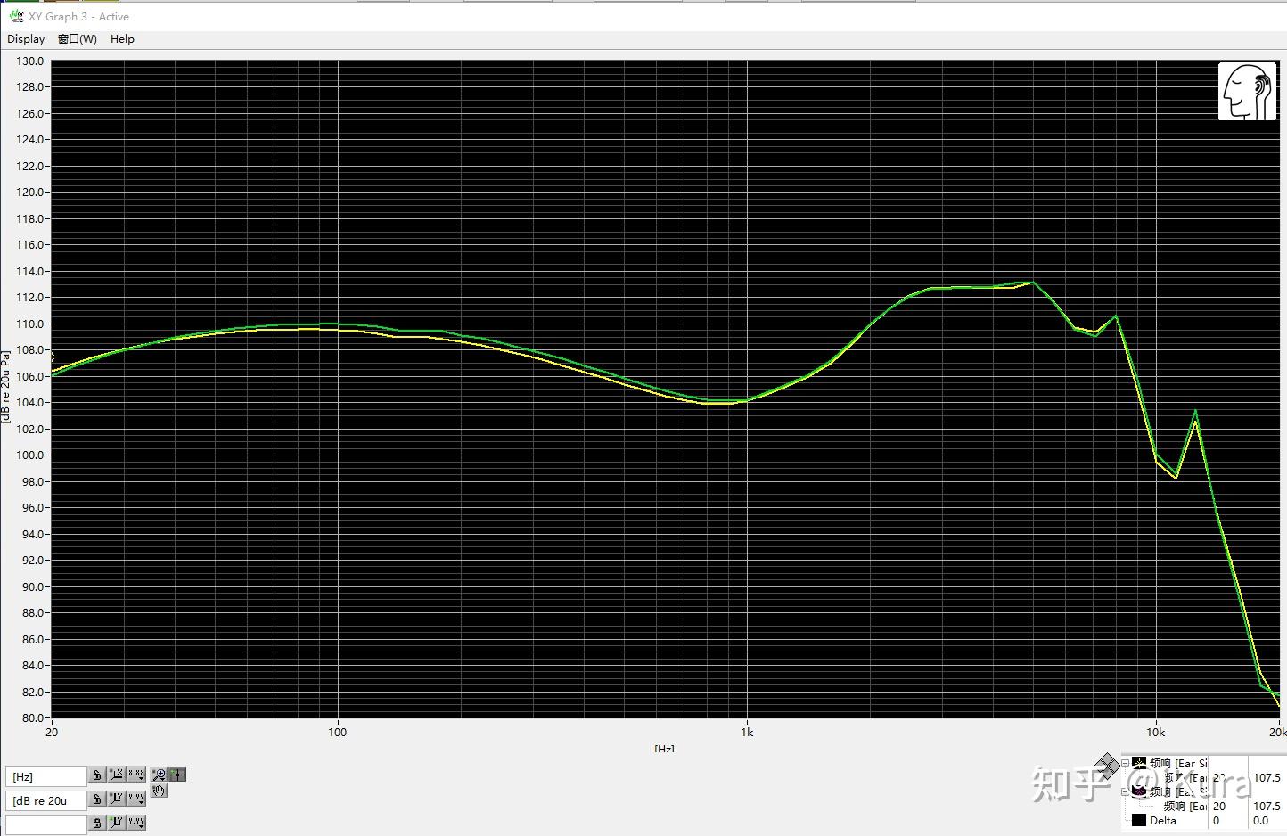 频响曲线能告诉我们什么?