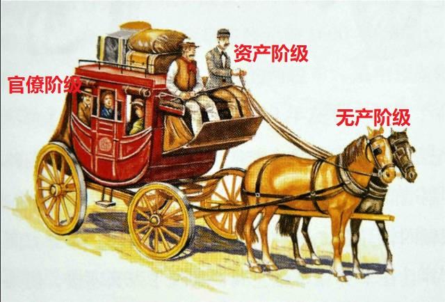 为什么说旧中国的官僚资本主义具有买办性和封建性? 