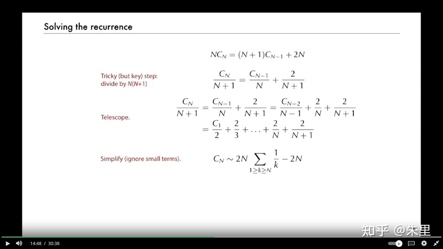 [done] Learning Notes for Analysis of Algorithms - 知乎