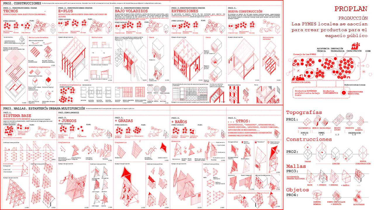 “小红人”风格建筑分析图 LayOut 制作思路与技巧分享 - 知乎