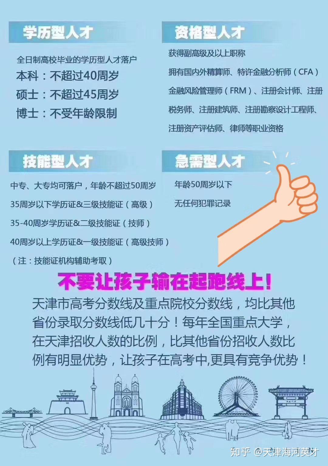天津落户之技能型人才落户解读。