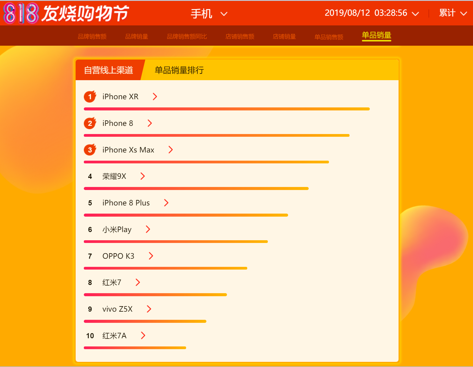 手机降价促销时间表 v2-f29e445e549050956326cd80eae2cc18_r.jpg