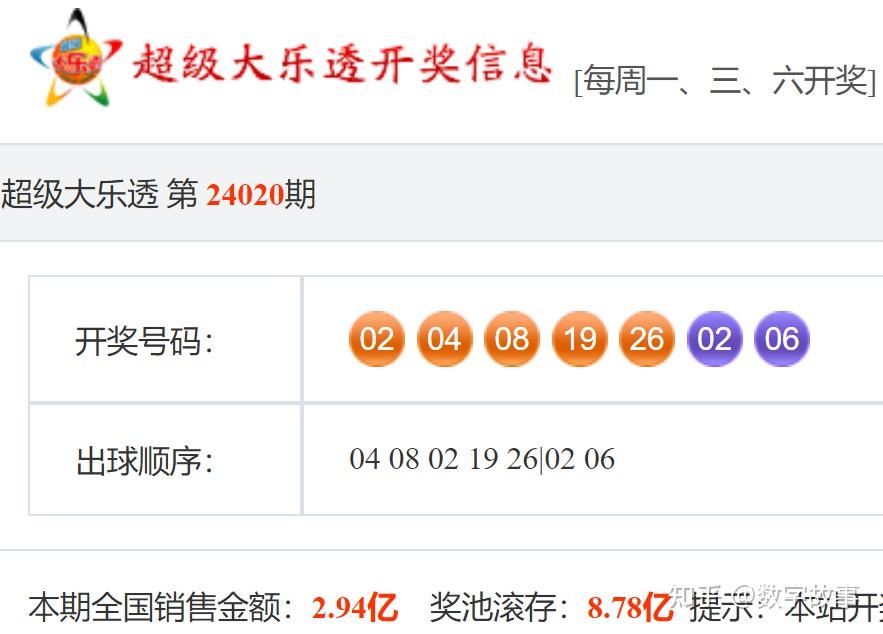大乐透24020期开奖结果4注一等奖奖池8787亿