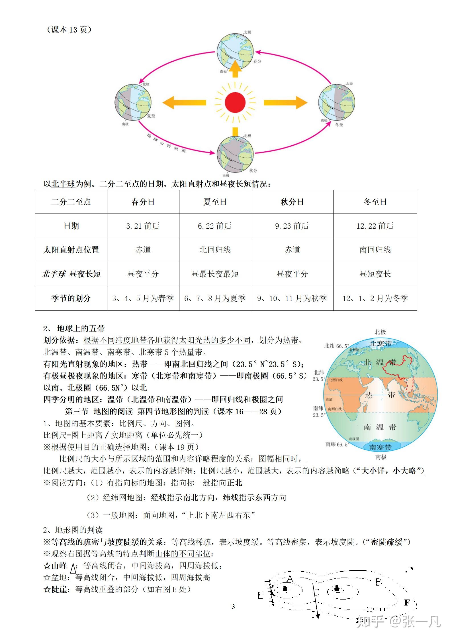 初中地理67七年級地理上冊知識點總結期末複習