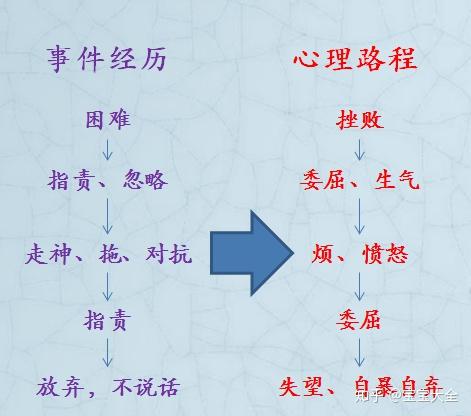 v2-f2a485bb60b6e910b3e9a7b07502114c_r.jpg