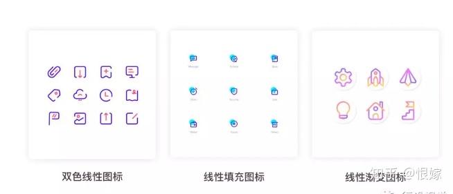 UI设计-Icon基础知识(一) - 知乎