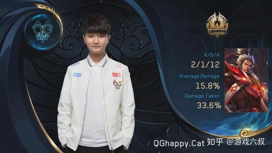 qghappy再次杀入冠军杯决赛曾经的三冠王回来了