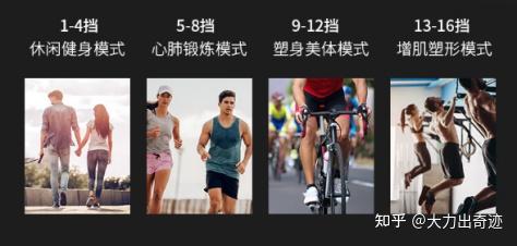 健身单车正确锻炼方法_单车健身_健身单车减肥效果怎么样