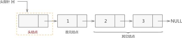 动图封面