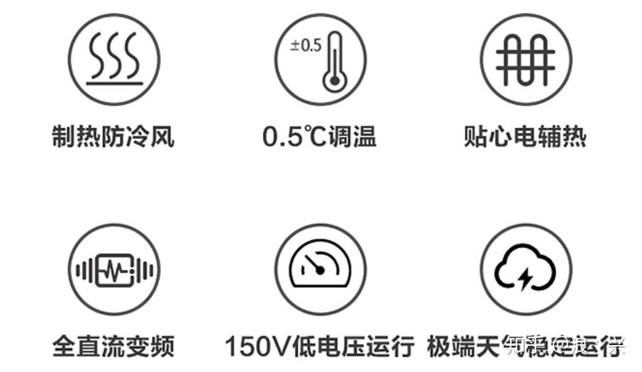 空调标志图解 符号图片