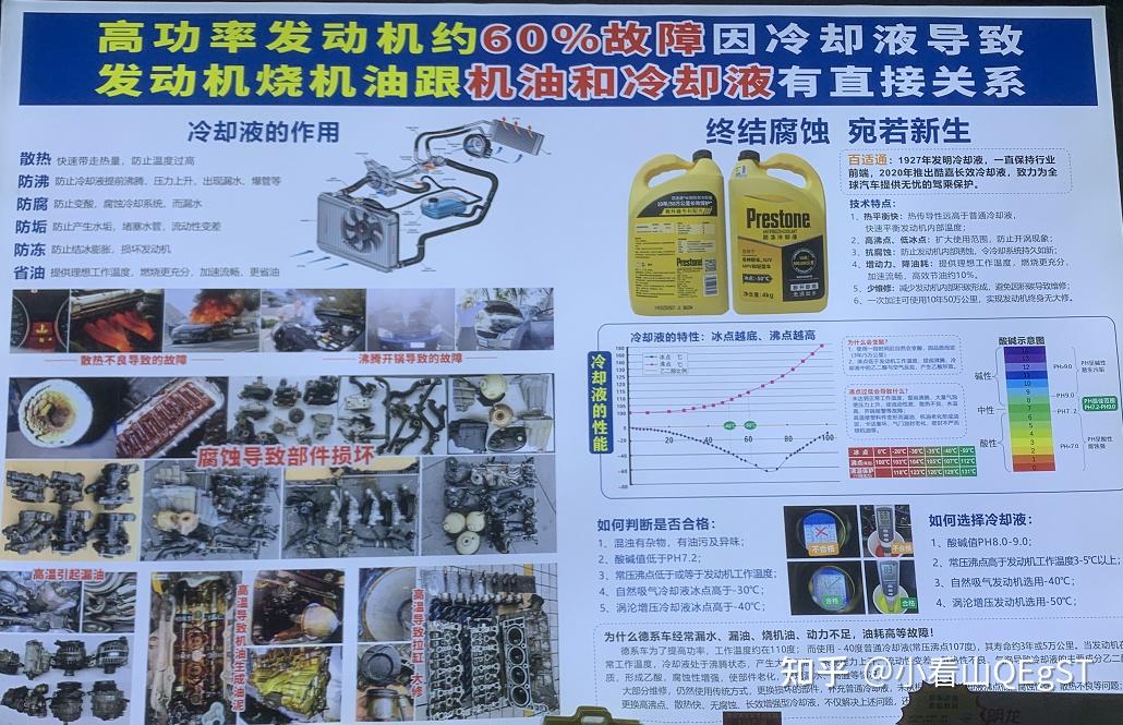 2026年重庆烧机油治理店怎么选:经验与避坑指南