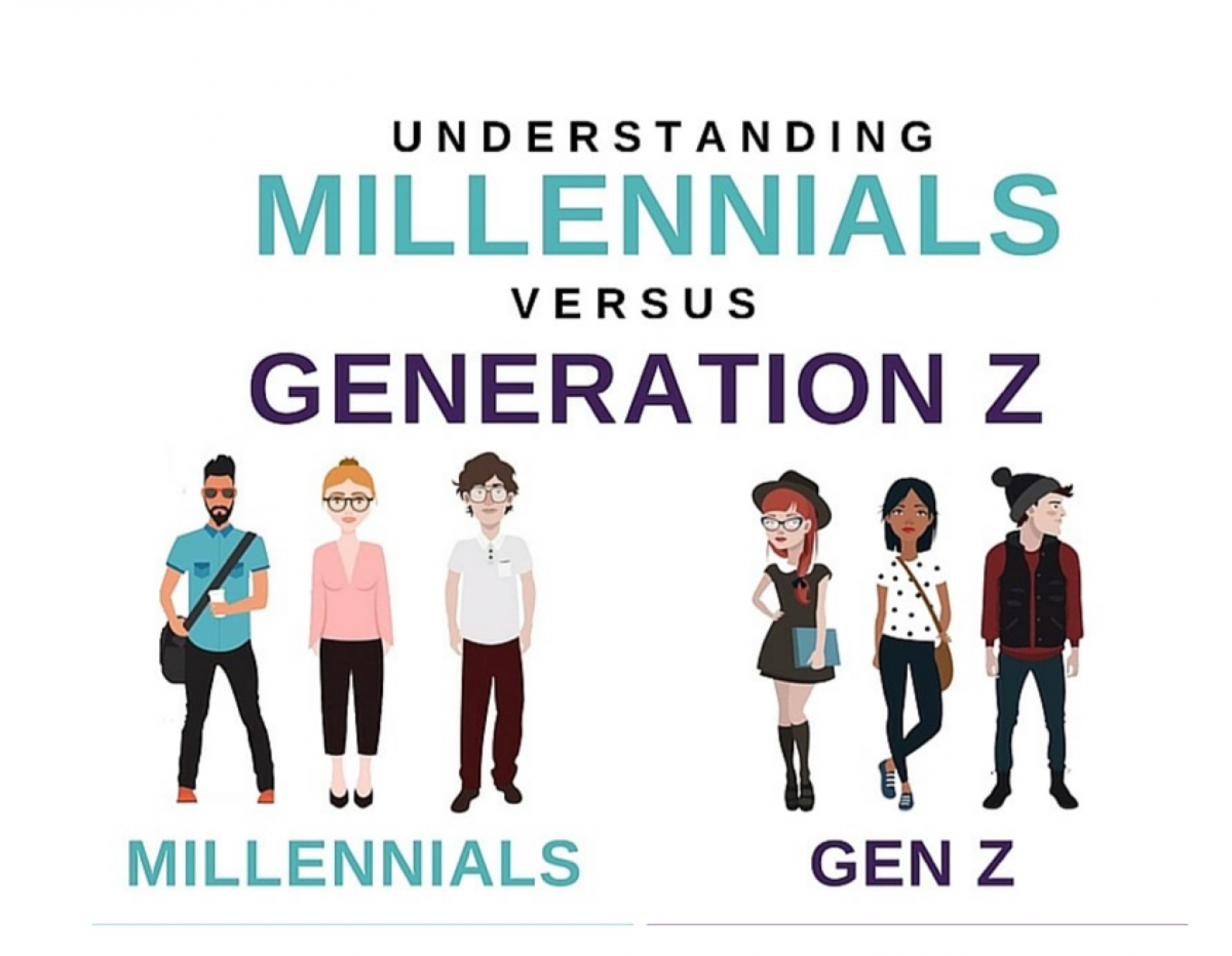 gen-z-terminology-2024-ashli-monique