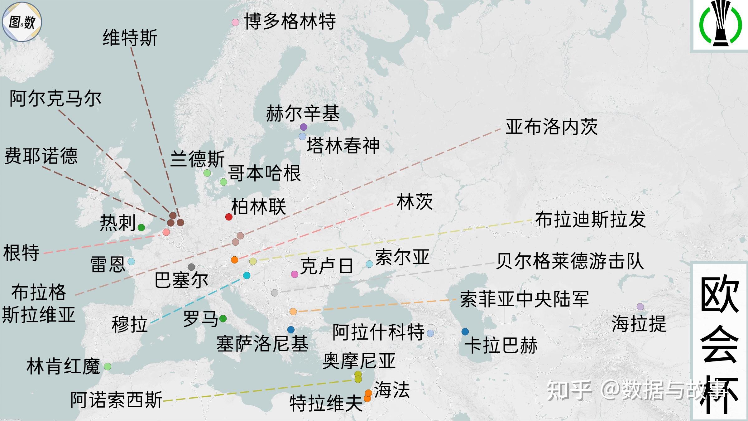 地理,除去前兩期所說的西歐,北歐和中東歐,歐洲還有由3個半島和一些