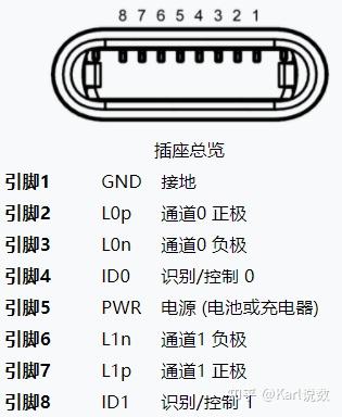 苹果4充电线接线图解图片