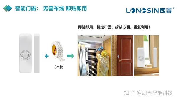 无线门磁怎么用？智能居家隔离门磁怎么使用？ - 知乎