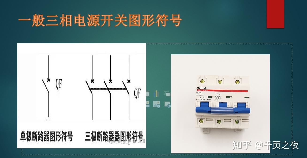 中央及地方政府涉及扶贫领域的规章