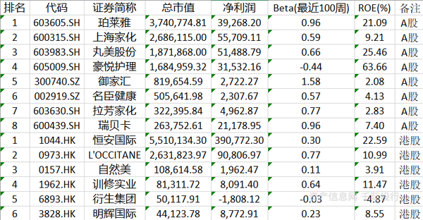 cos化妆吧白菜又质量好的妆品_凯里品尚化妆学校_化妆品 健康