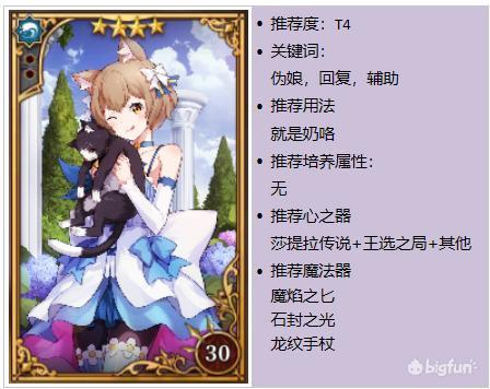 re0手游节奏榜更新开业大吉来看看诸位角色的强度吧