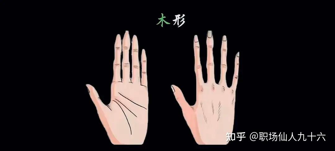 算命真的很简单-手相篇(学会可超过90%相师) - 知乎