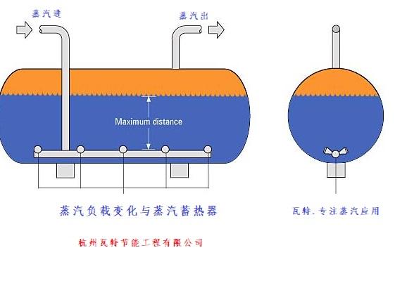 湖南钟鼎热工科技获得反转蓄热式空气预热器气密封设备专利