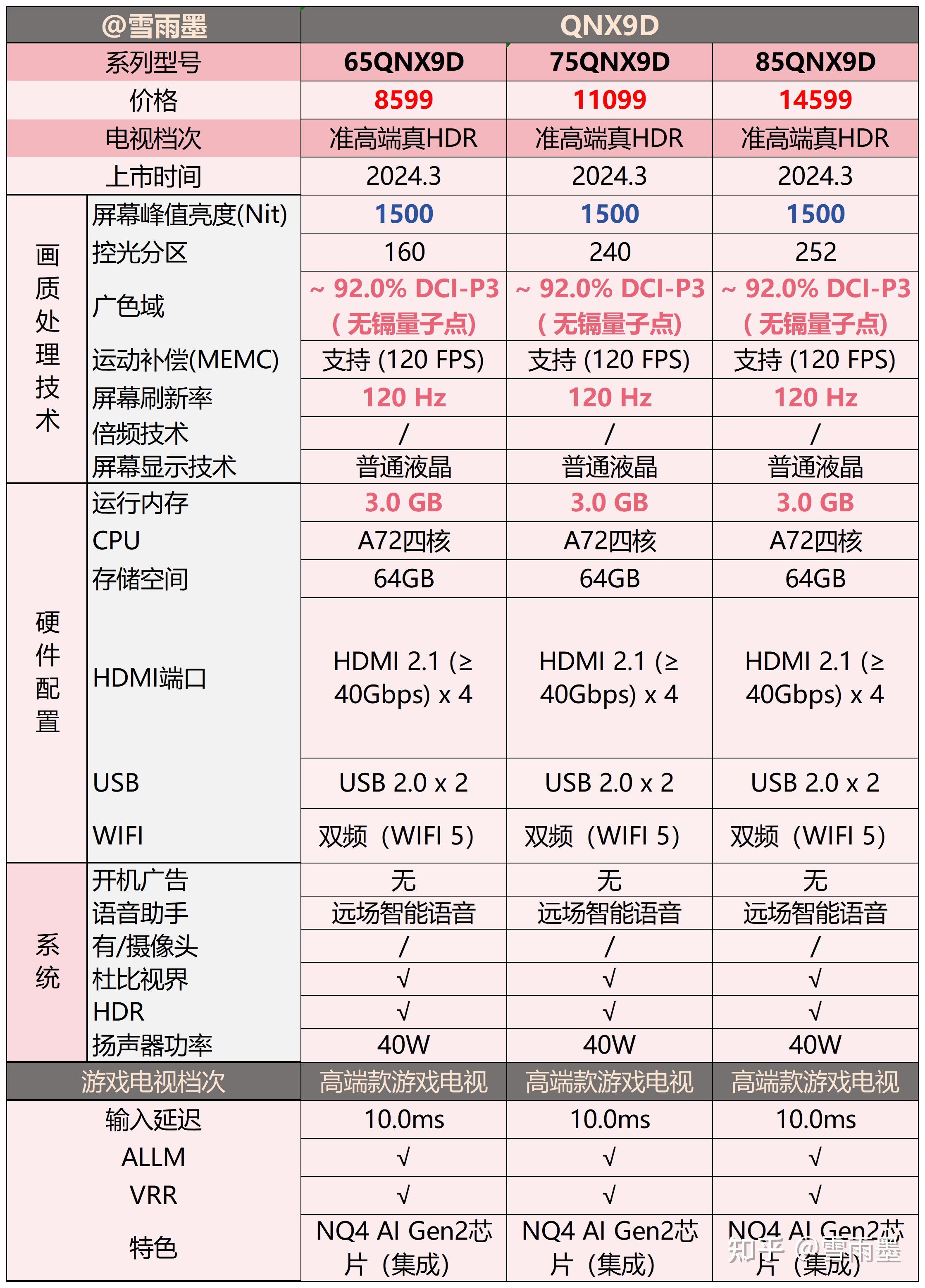 三星q70t电视参数图片