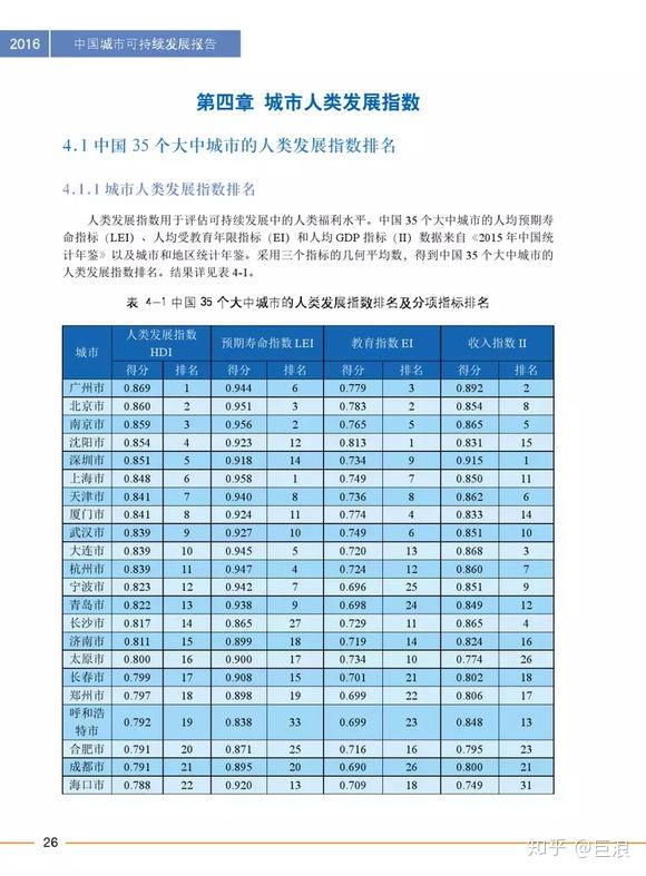 全国1 人口抽样调查表_人口调查表模板(2)