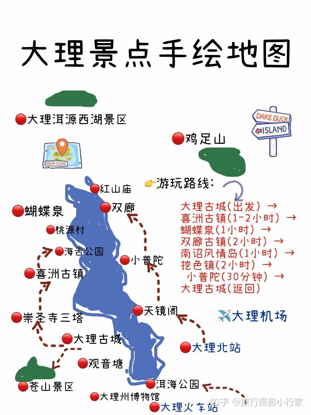 大理旅游攻略景点地图游玩路线大理美食