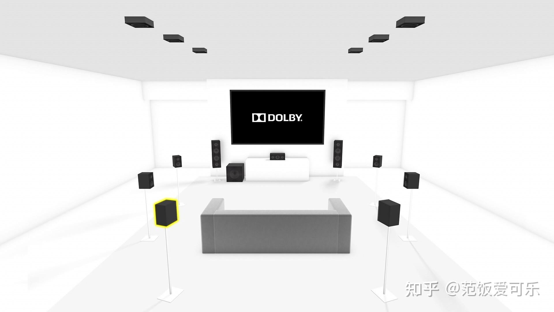 三星q600a现在是回音壁低音炮组合有必要上后坏绕吗