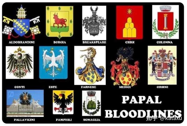 The Black Nobility Jesuit Order Founders Of Fascism Freemasonry Illuminati The Vatican Zionism çŸ¥ä¹Ž
