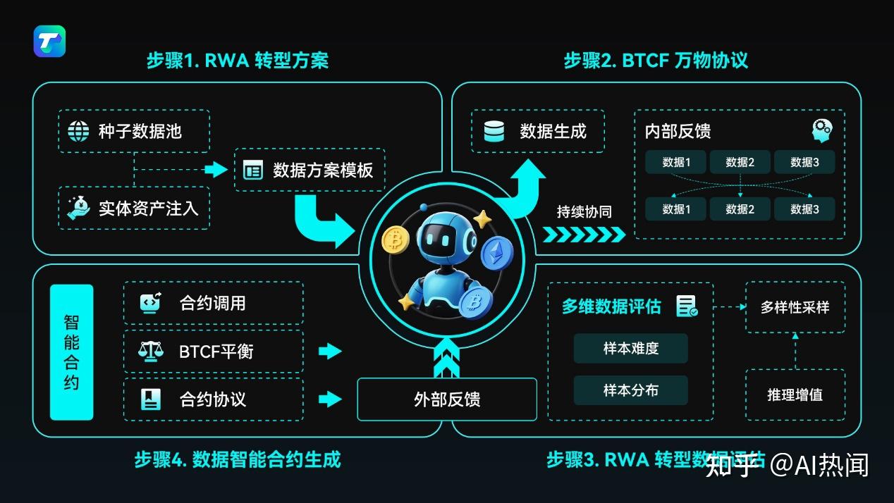 BT联盟是什么_很bt联盟 BT同盟是什么_很bt同盟（bt联盟百度百科） 磁力资讯