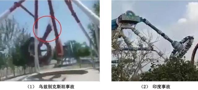360度大摆锤事故原因分析及预防措施 知乎 360度大摆锤事故原因分析及预防措施 知乎