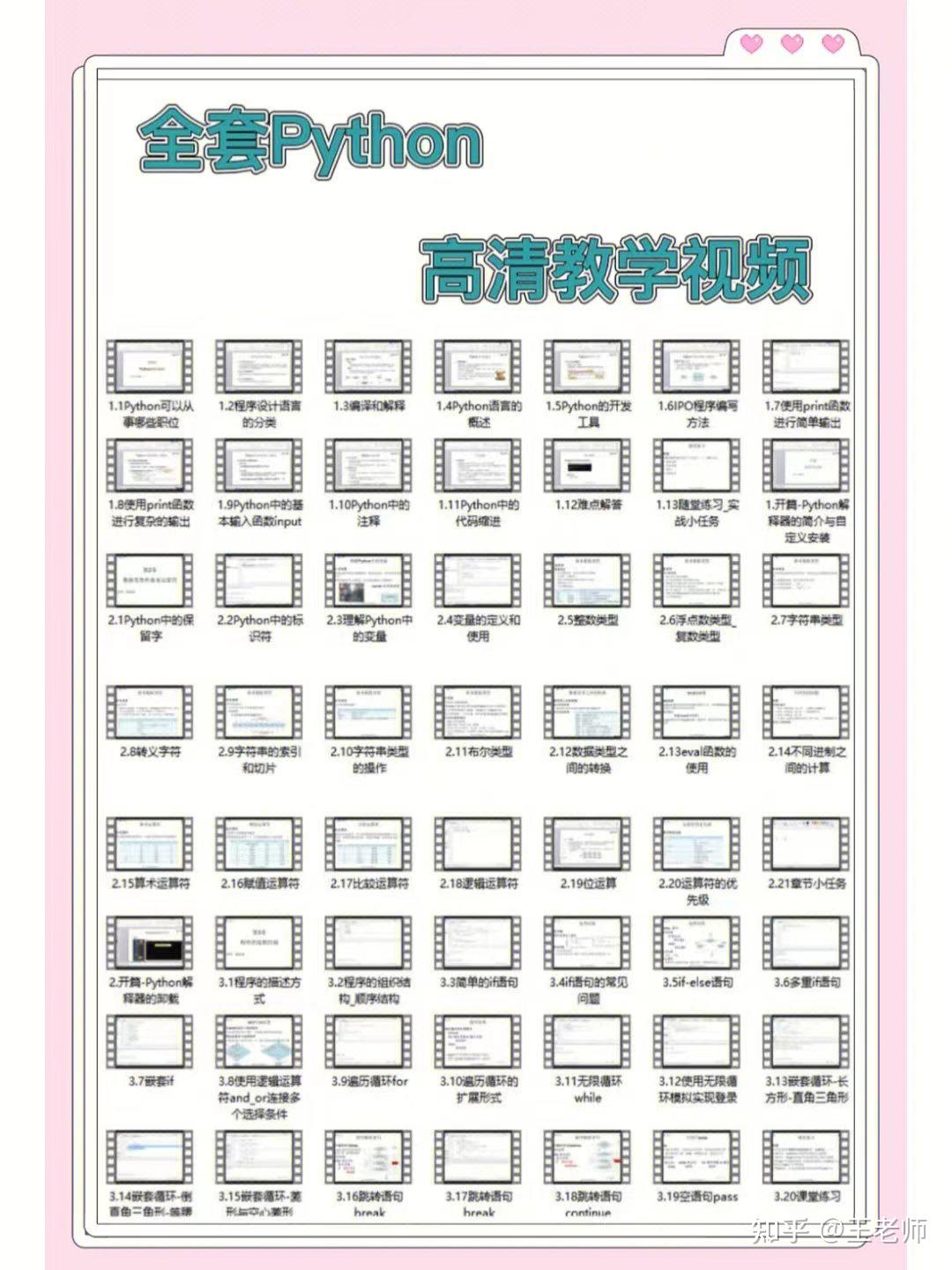 太惨!学Python方法用错,直接从入门到放弃! - 知乎